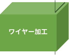 有限会社榊原工機|小物部品の少量～中量生産に特化|ガレージブランド・個人ブランド”の試作開発も