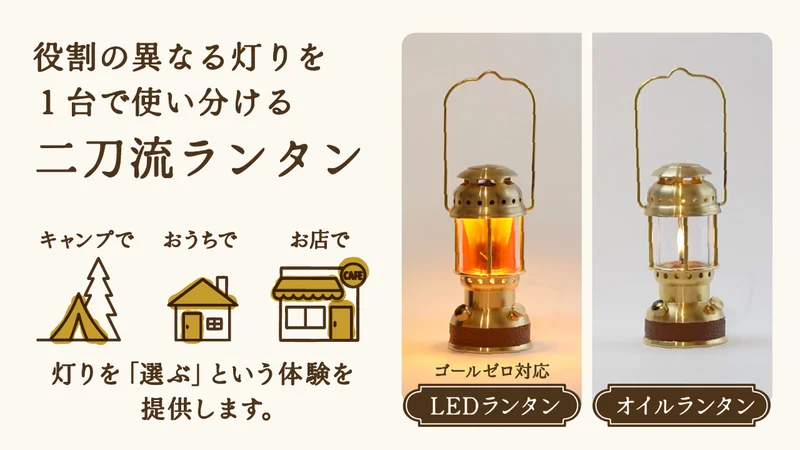 有限会社榊原工機|小物部品の少量～中量生産に特化|ガレージブランド・個人ブランド”の試作開発も